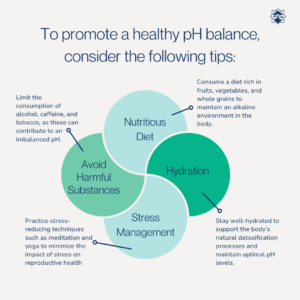 Finding pH Balance — The Holistic Health Approach